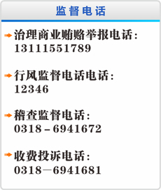 监督电话