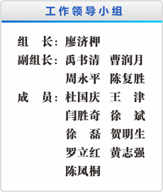 领导小组